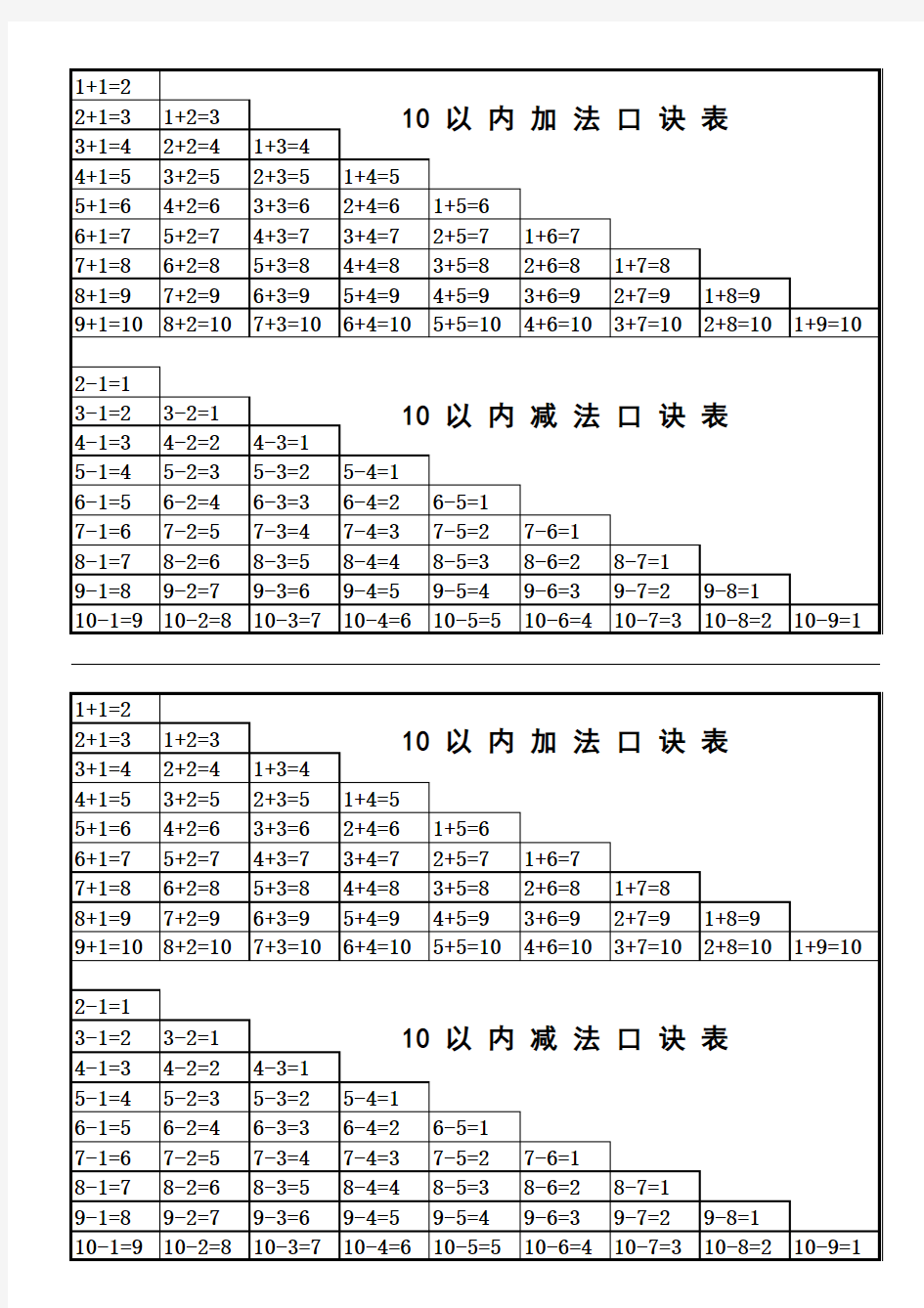 10以内加减法口诀表直接打印