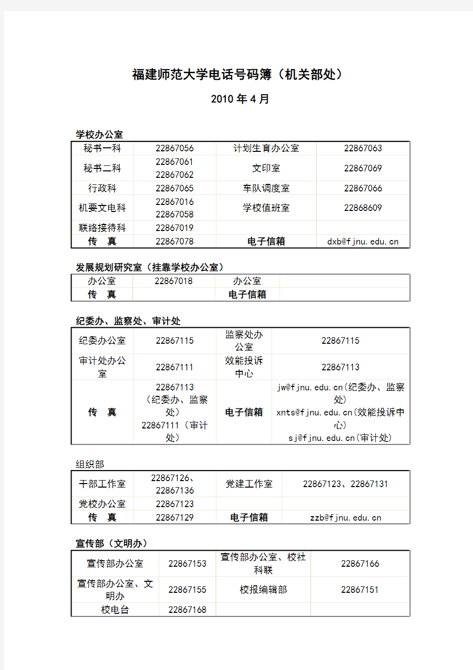 福建师范大学电话号码簿(机关部处)