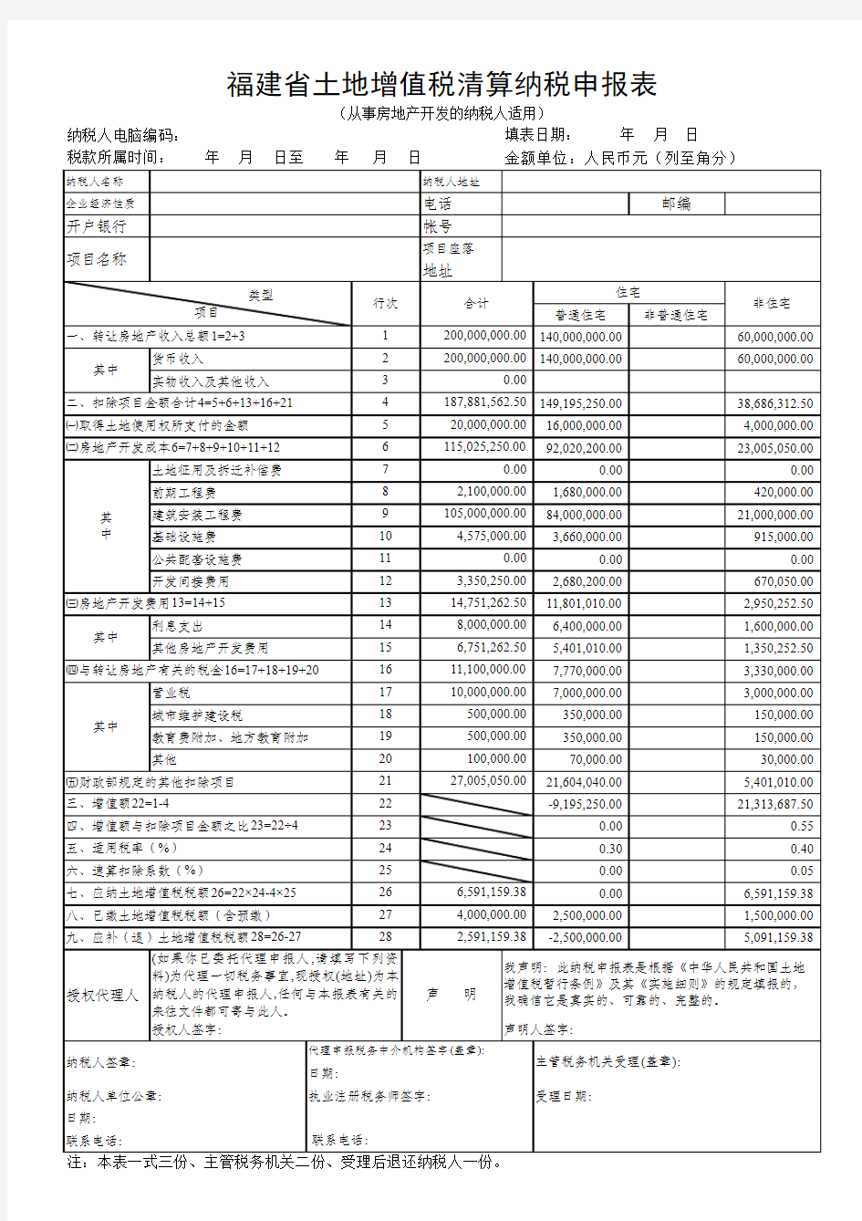 土地增值税表自动计算简易版