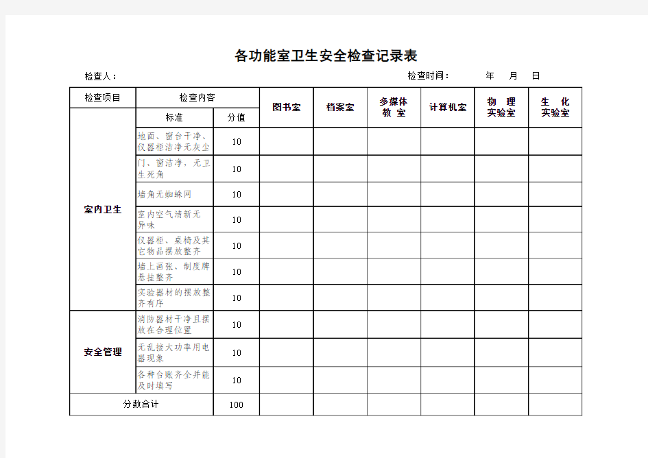 各功能室卫生安全检查记录表