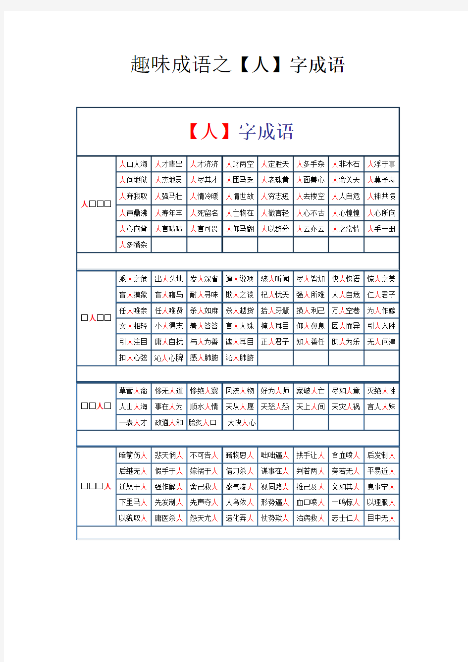 趣味成语之【人】字成语