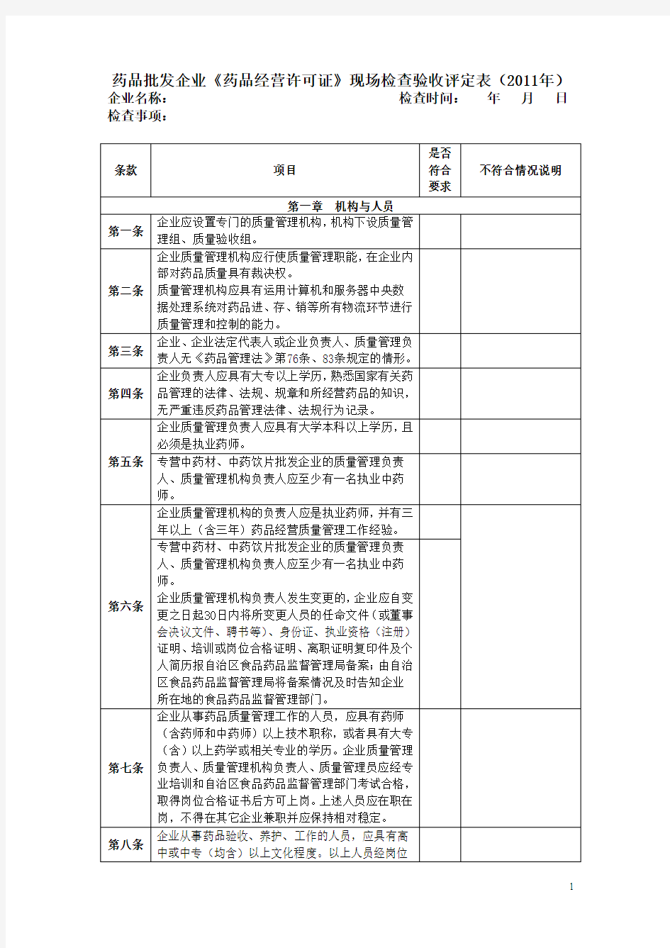 药品批发企业药品经营许可证现场检查验收评定表(2011新标准新开办或变更定稿)