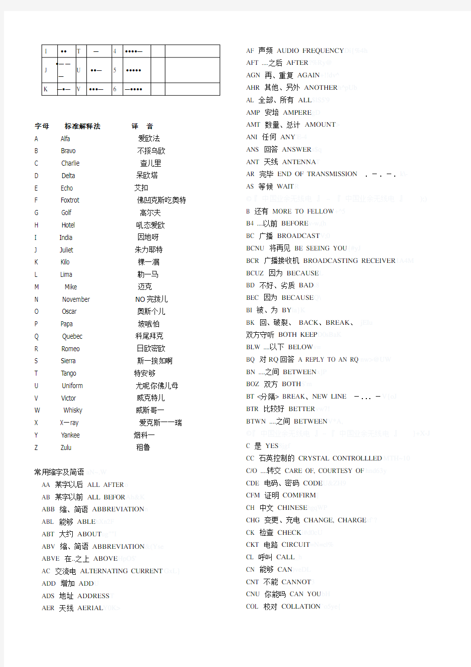 广东中继台及附近HAM常用频率