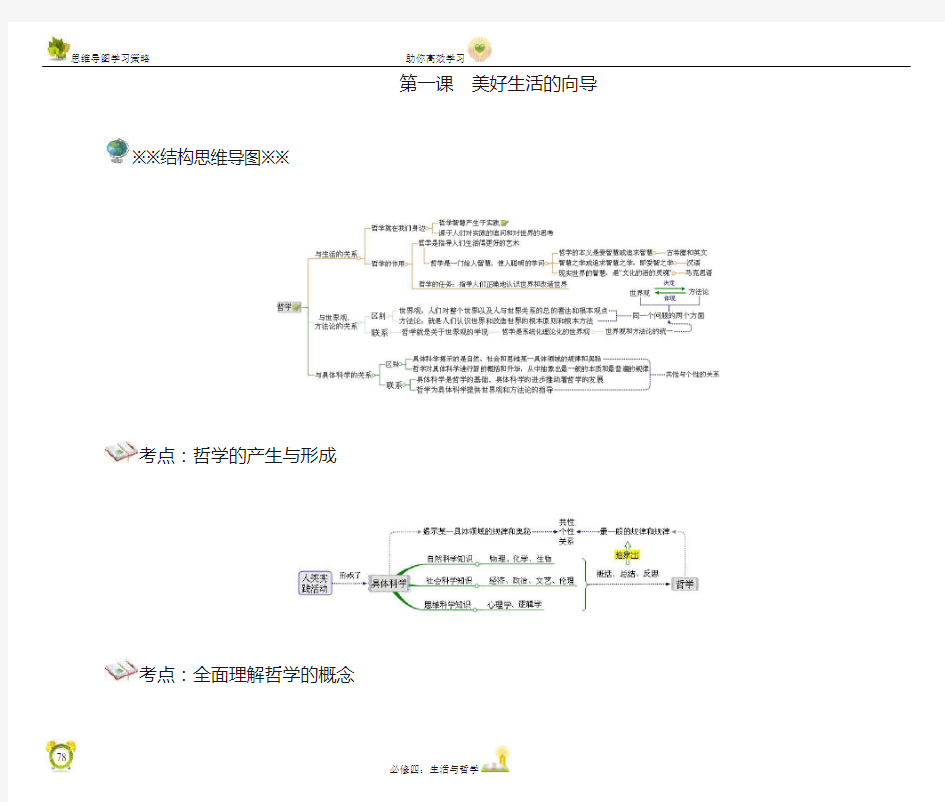 思维导图——哲学生活部分