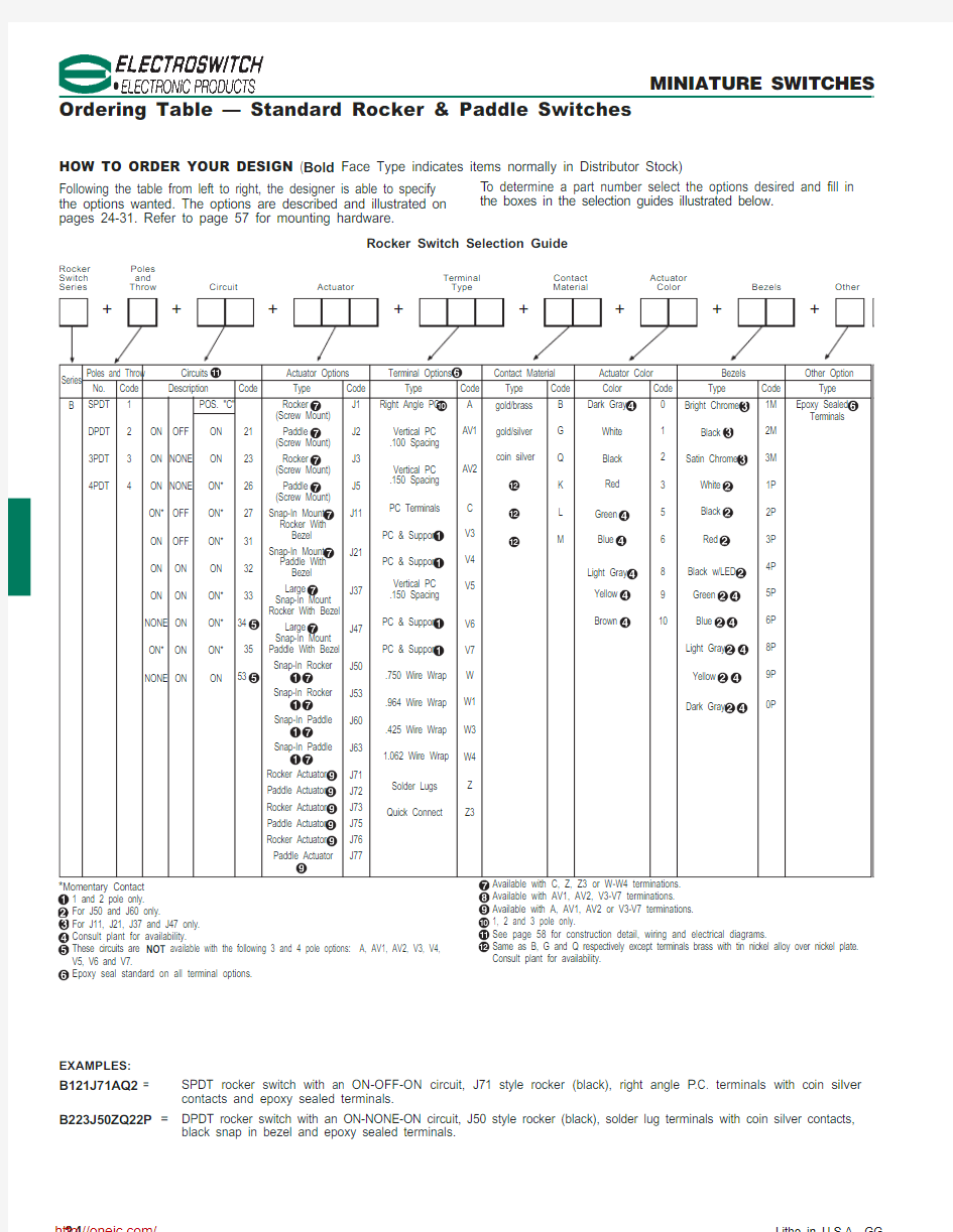 B123J50ZQ2;B123J60ZQ2;B123J50ZQ22P;B123J76Z3Q2;B127J60ZQ22P;中文规格书,Datasheet资料