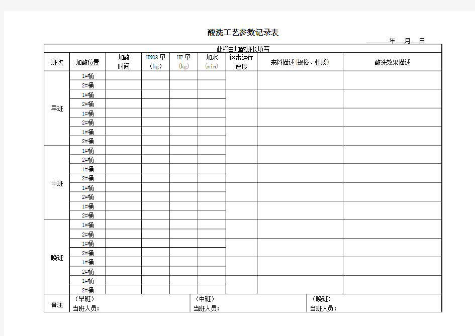 酸洗工艺参数记录表