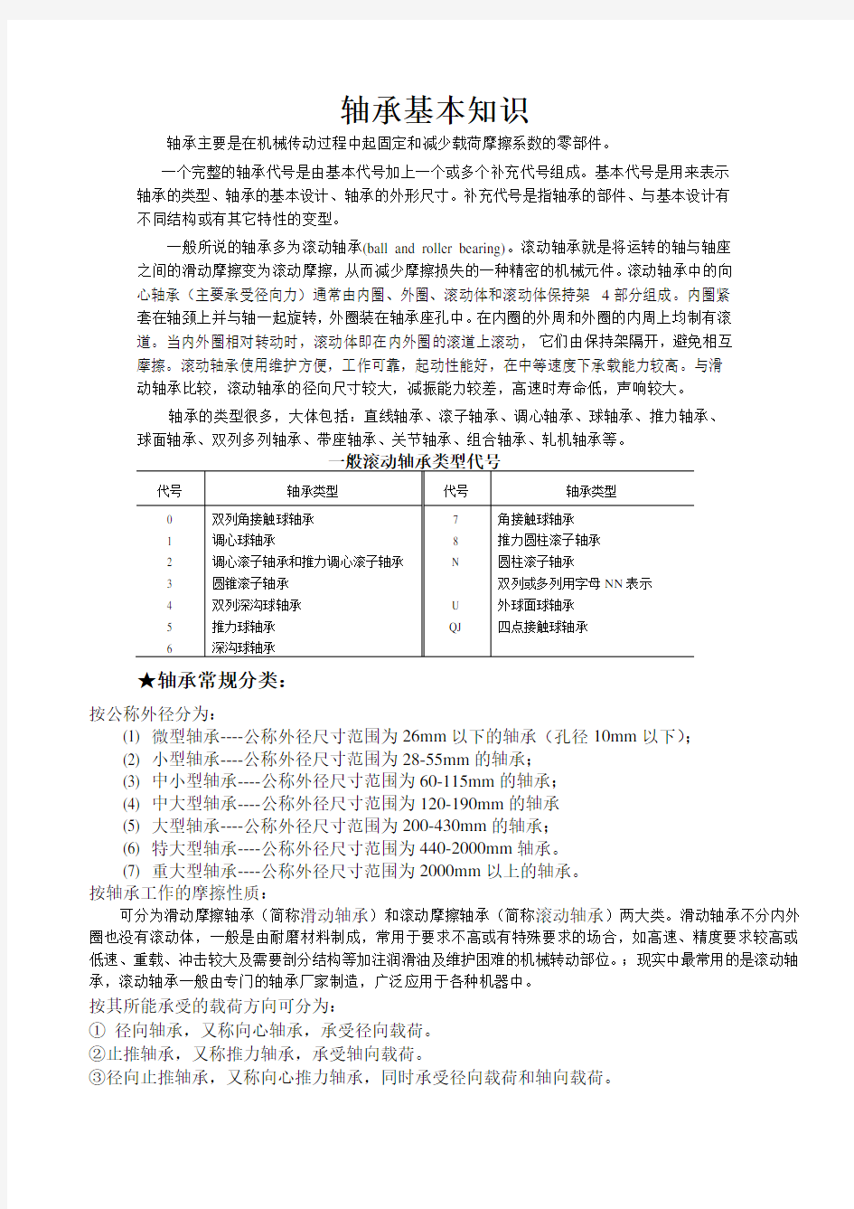 轴承基本知识(全面整理版,含分类图片)