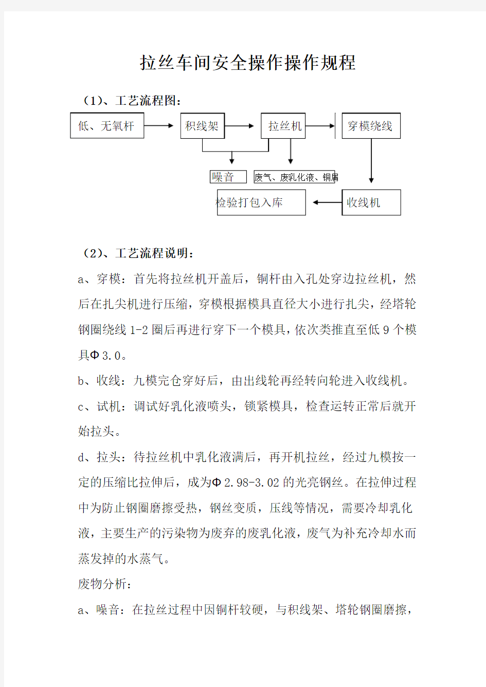 拉丝车间工艺流程说明