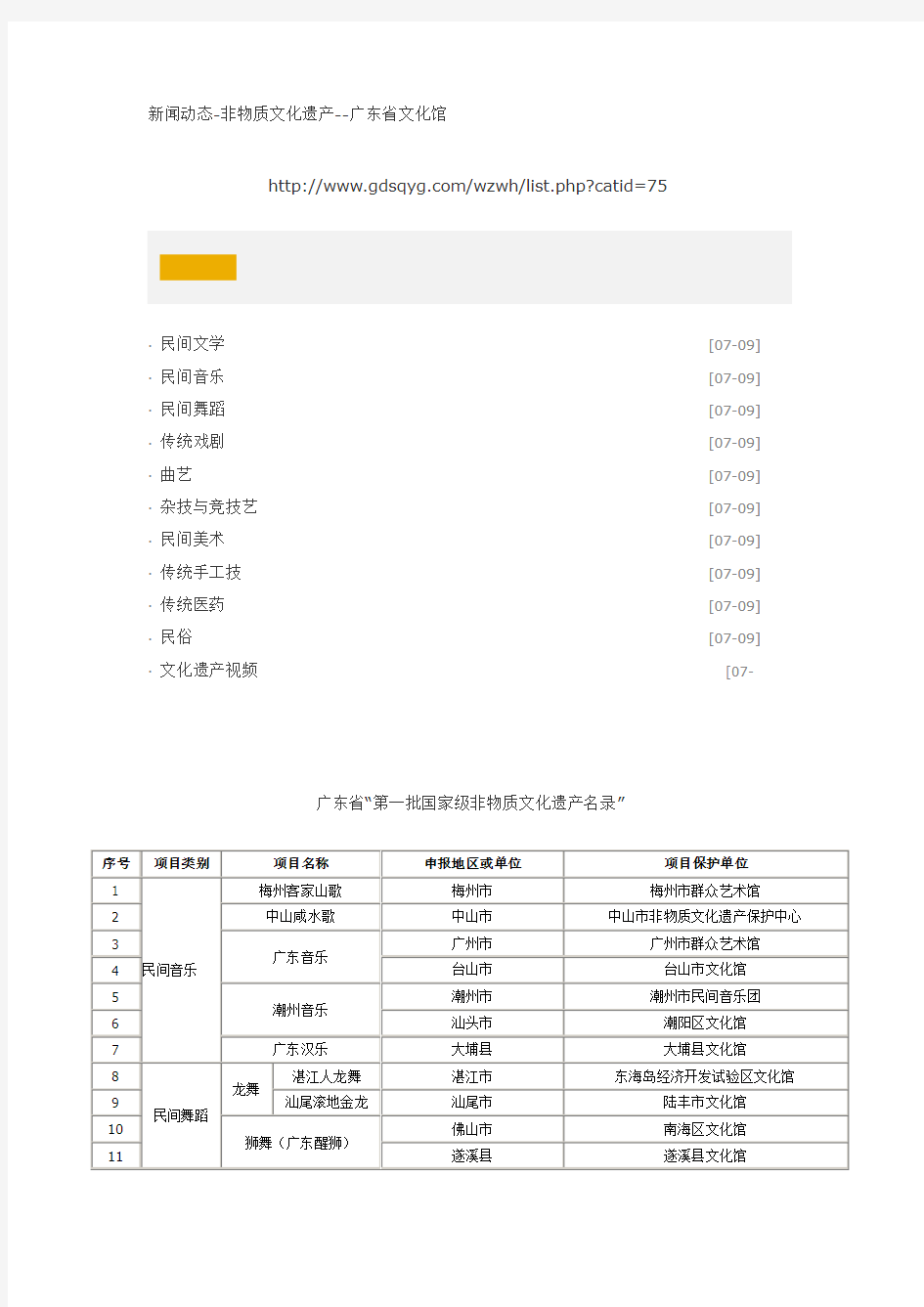 广东省非物质文化遗产项目代表性传承人名单