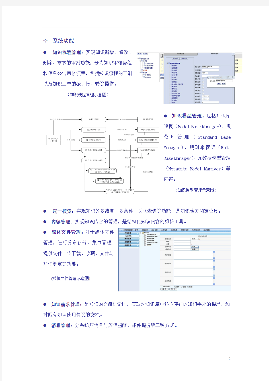 知识管理系统