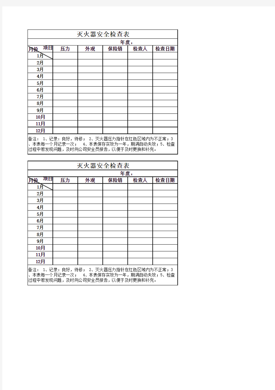 灭火器安全检查表