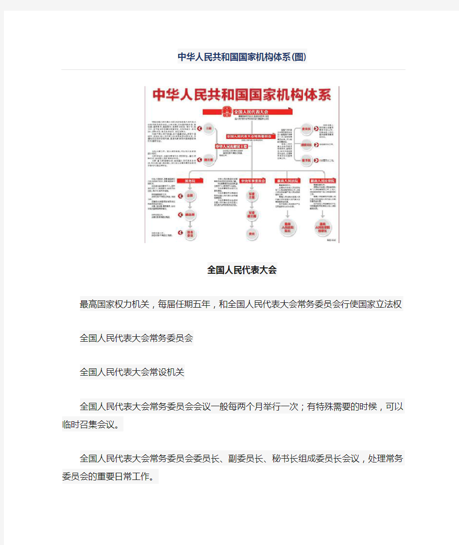 中华人民共和国国家机构体系