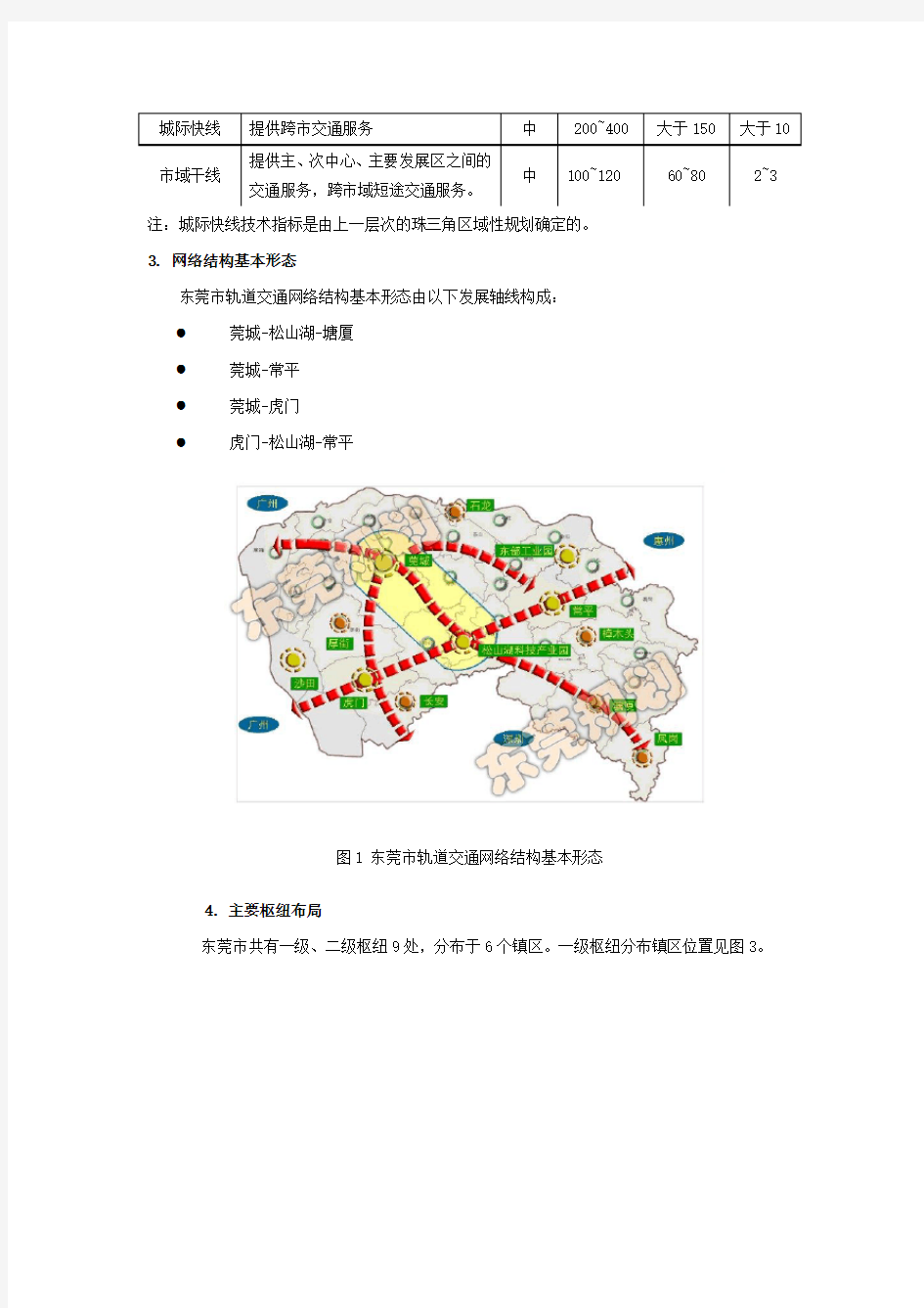 东莞市轨道交通网络规划