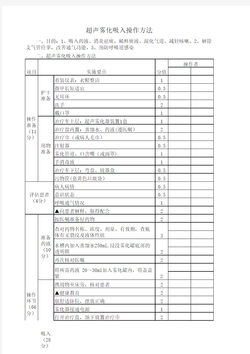 超声雾化吸入操作标准