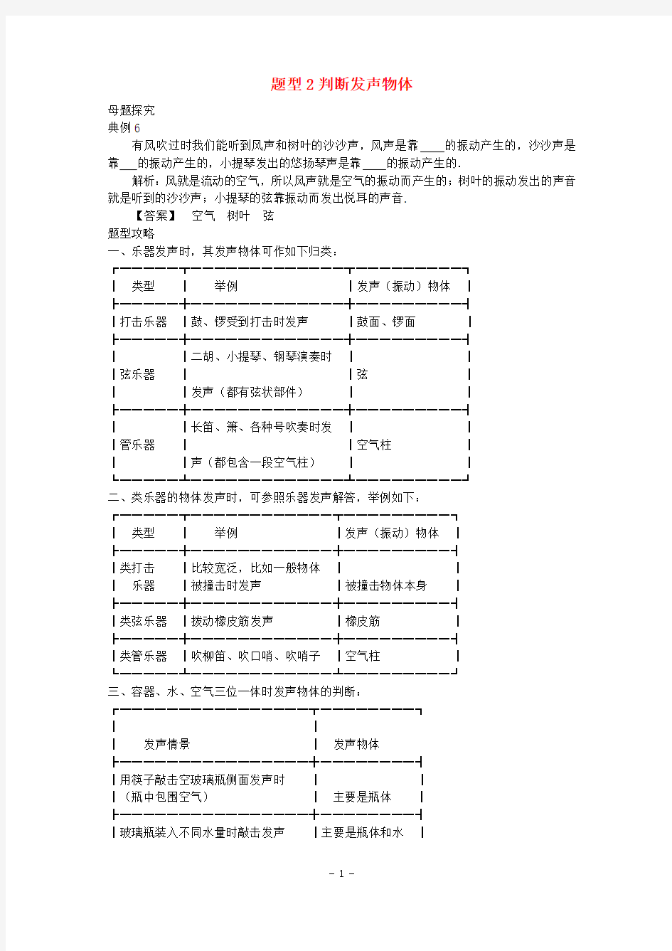 2014届中考物理试题调研题型(2)判断发声物体(附解析)