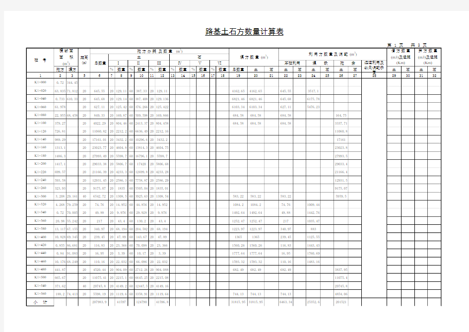 土方计算表及调配