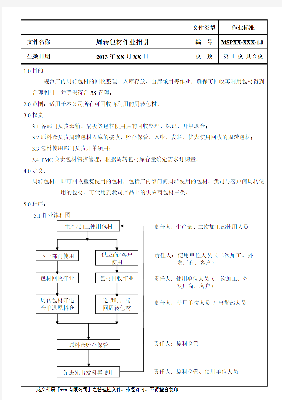 周转包材作业指引