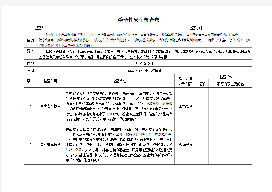 季节性安全检查表