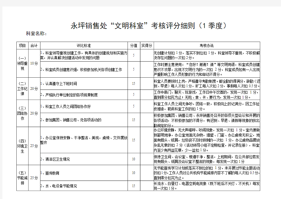 “文明科室”考核评分细则