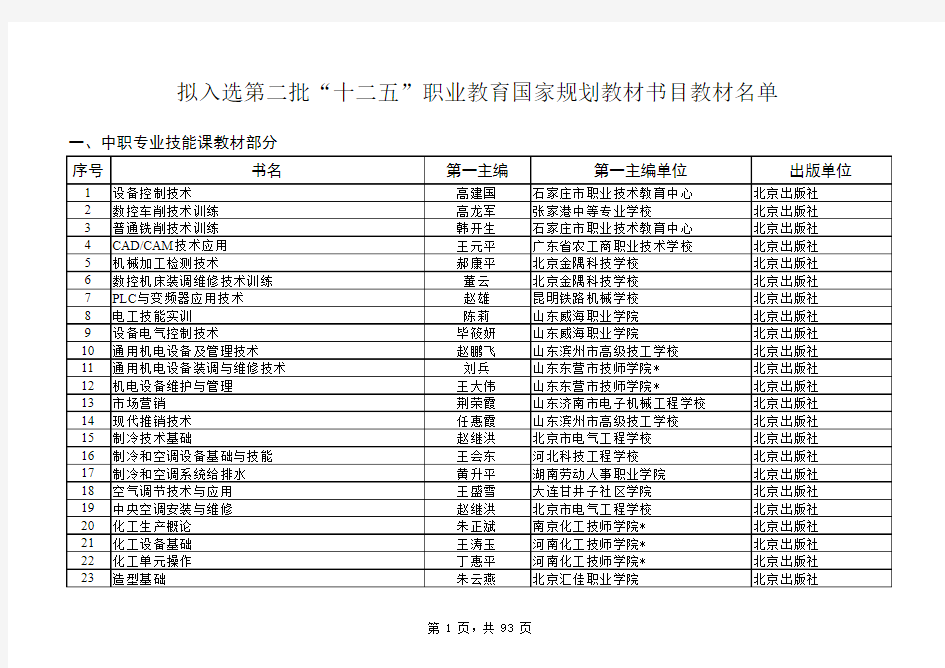 拟入选第二批“十二五”职业教育国家规划教材书目教材名单