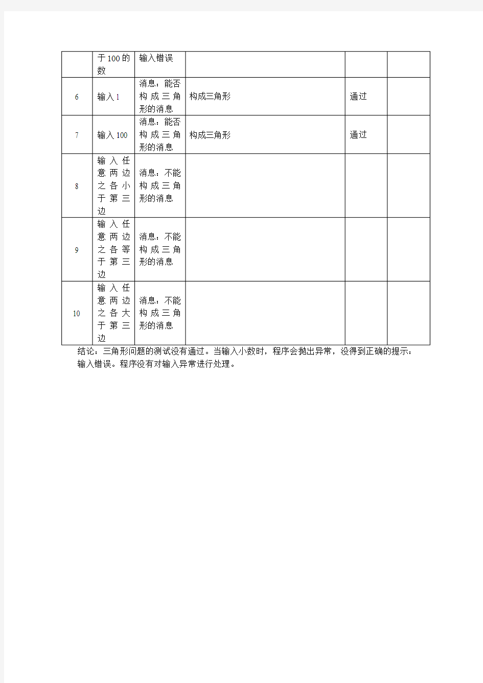 三角形测试用例