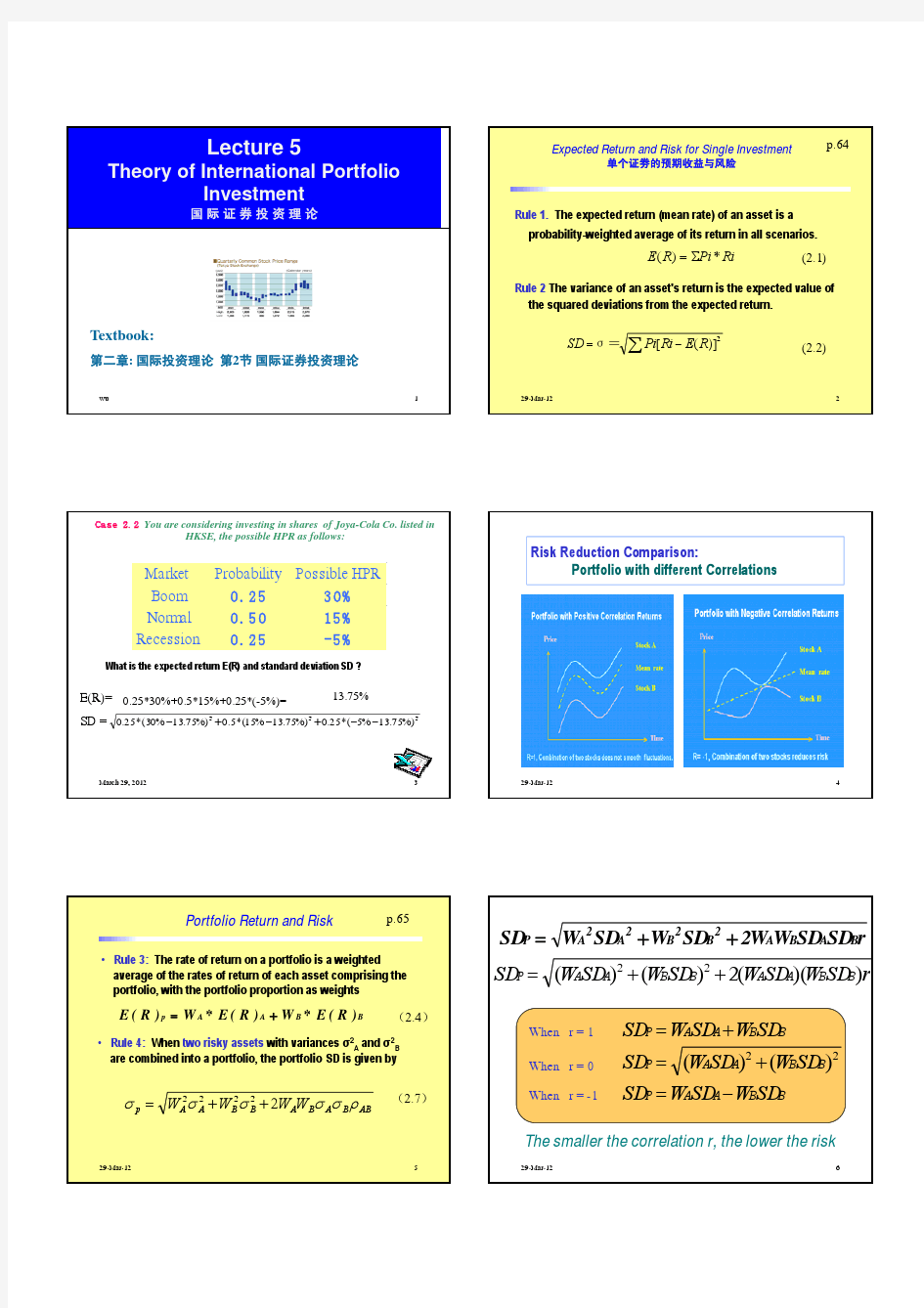 Lecture5_FPI理论_st