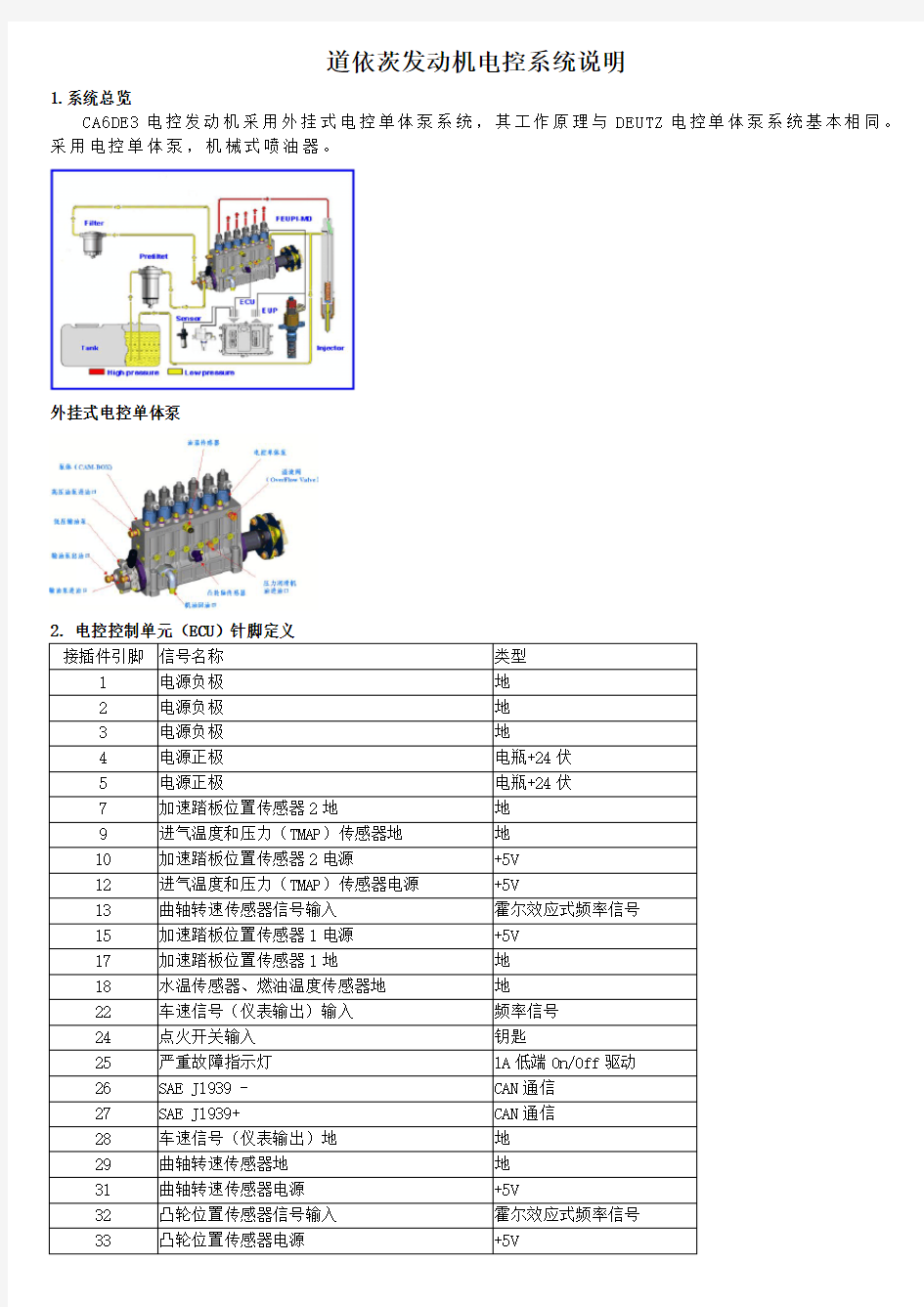 道依茨柴油发动机电控系统说明