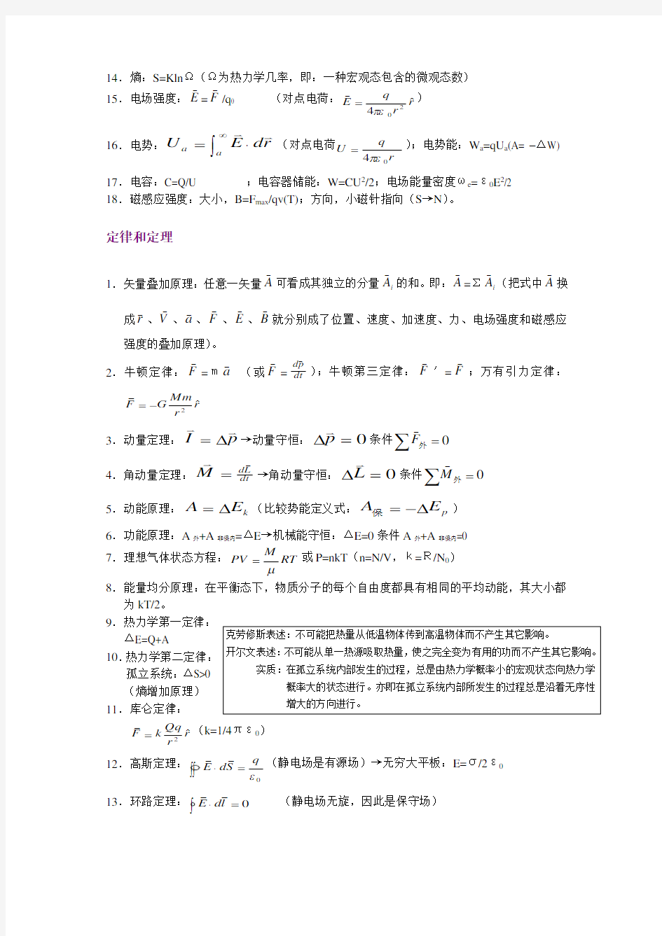 大学物理(第五版)常用公式总集