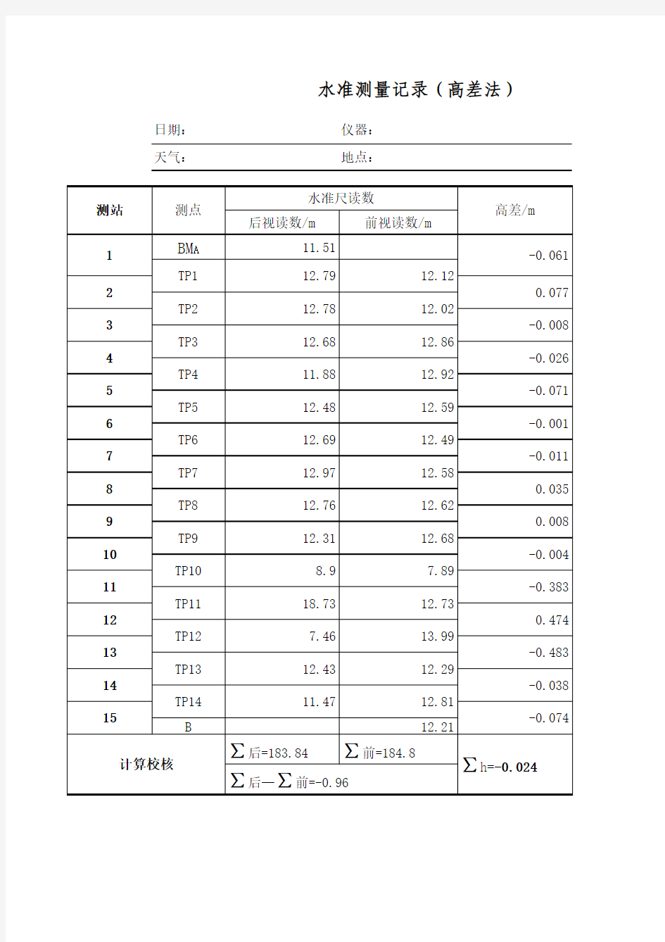 水准测量记录手簿(高差法)