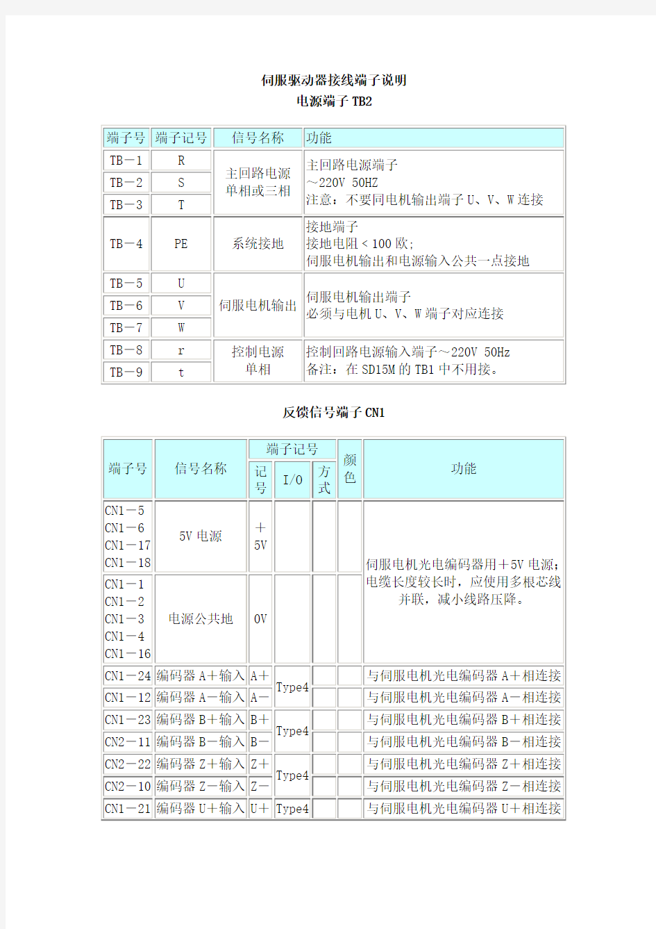 伺服驱动器接线原理图