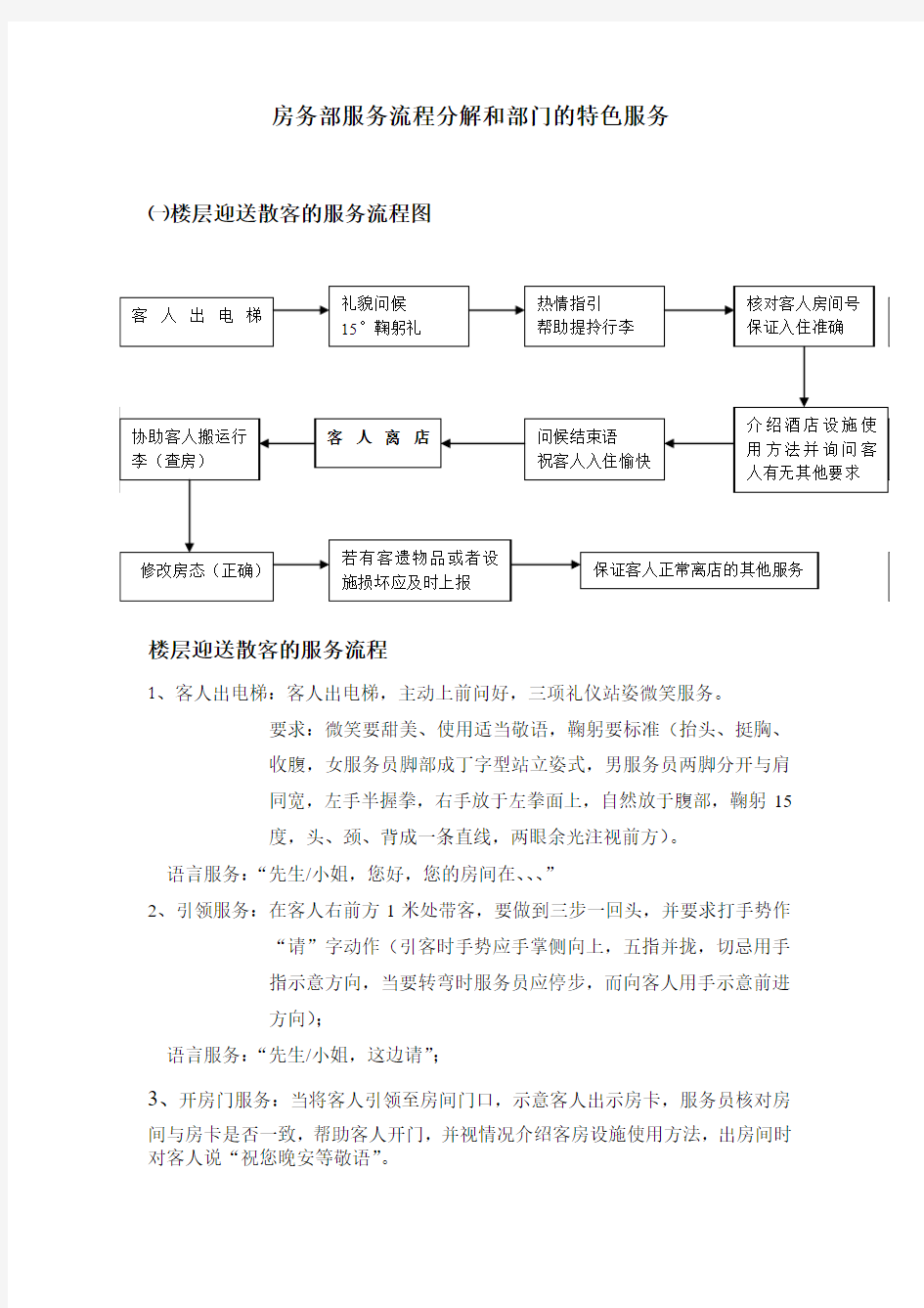 房务部服务流程分解和部门的特色服务1