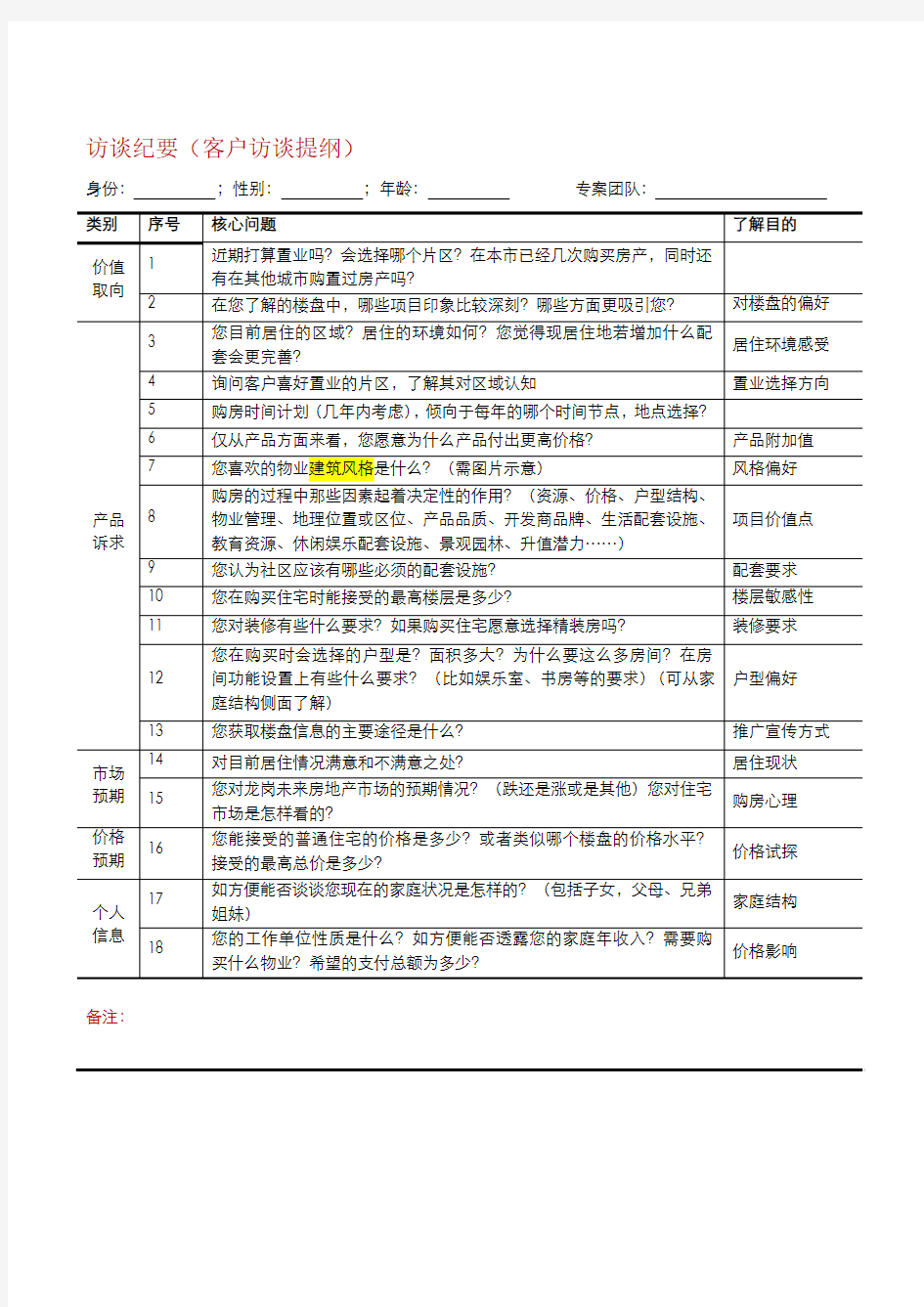 客户访谈提纲