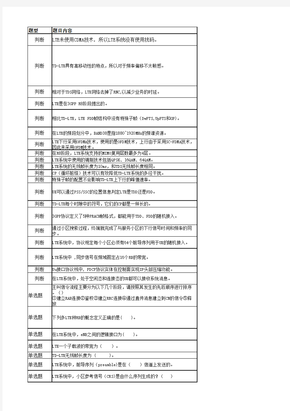 华为试题选拔答案