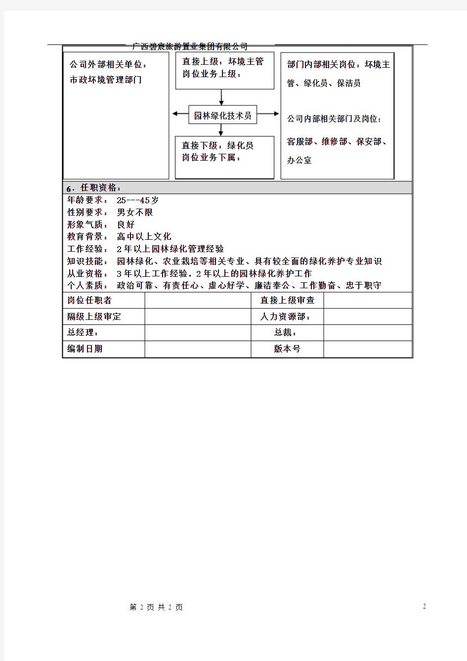 园林绿化技术员岗位说明书