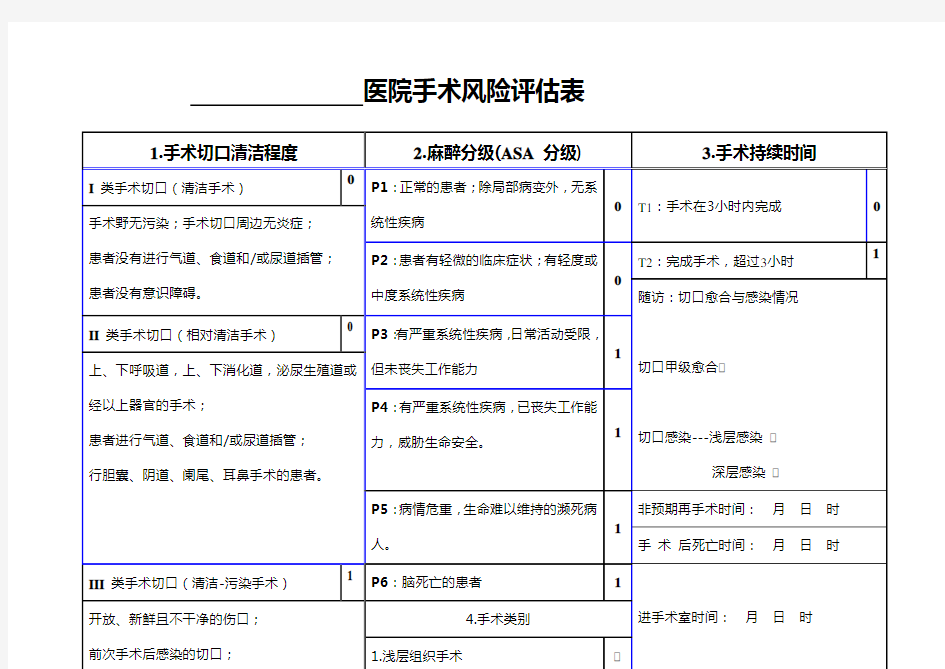 手术风险评估表