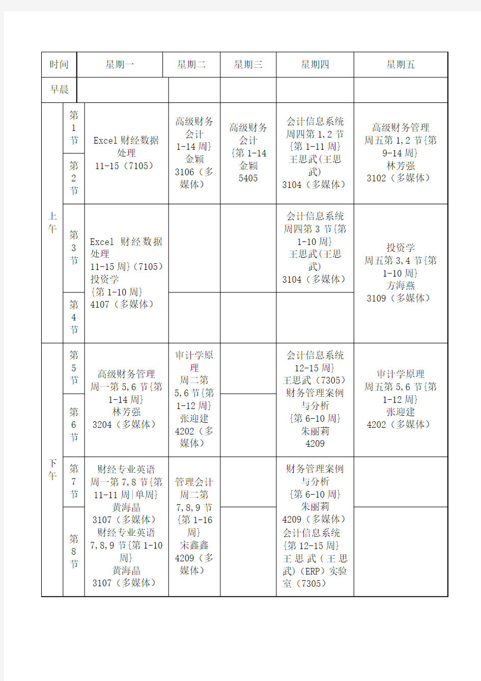 财务管理专业课程表