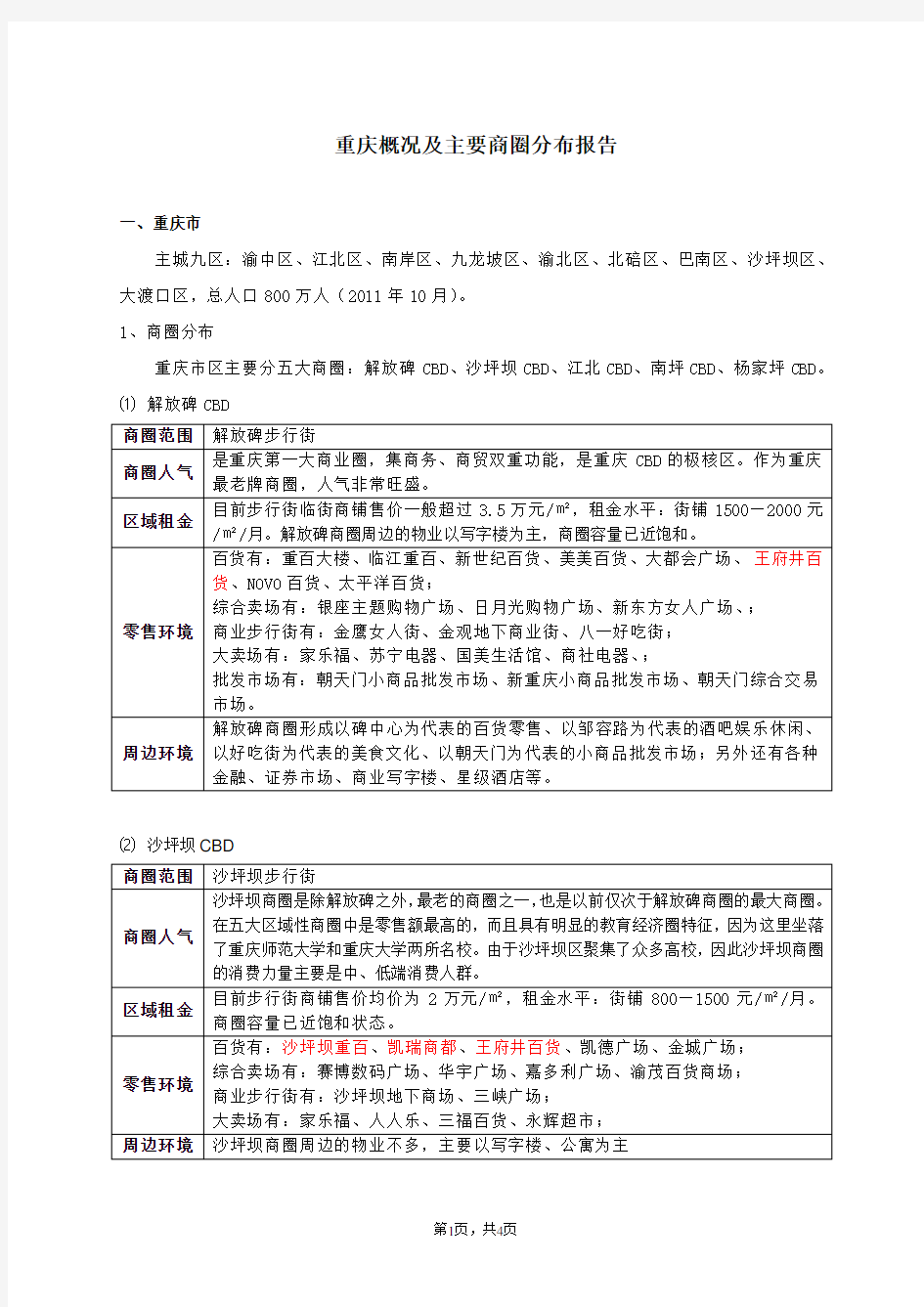 重庆概况及主要商圈分布报告