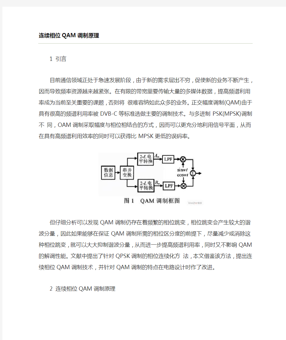 连续相位调制原理