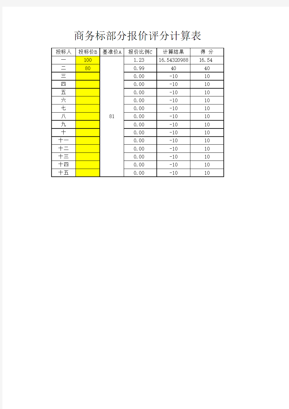 招标商务标报价评分计算表