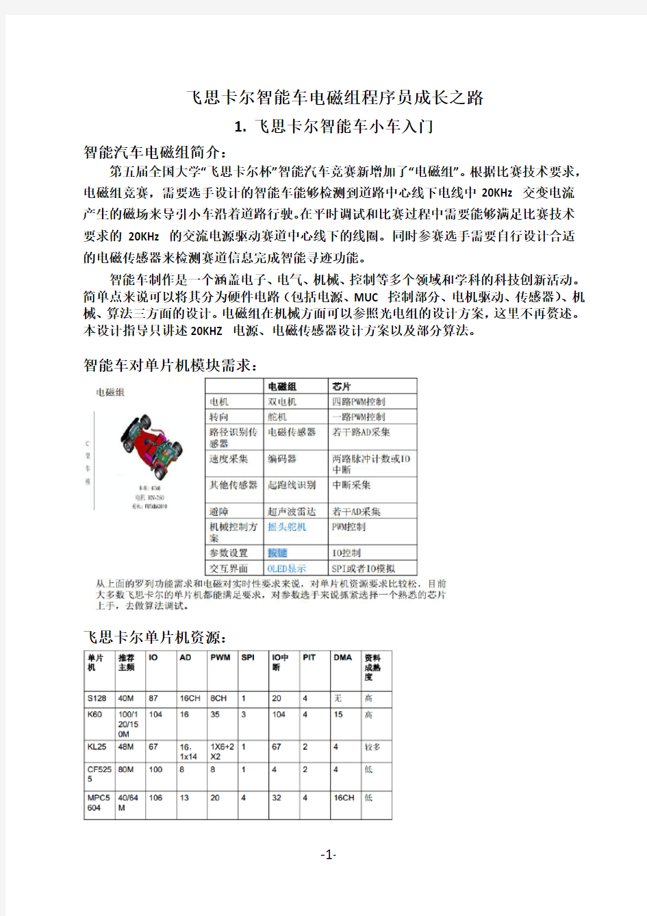 飞思卡尔智能车电磁组程序员成长之路(未完待续)