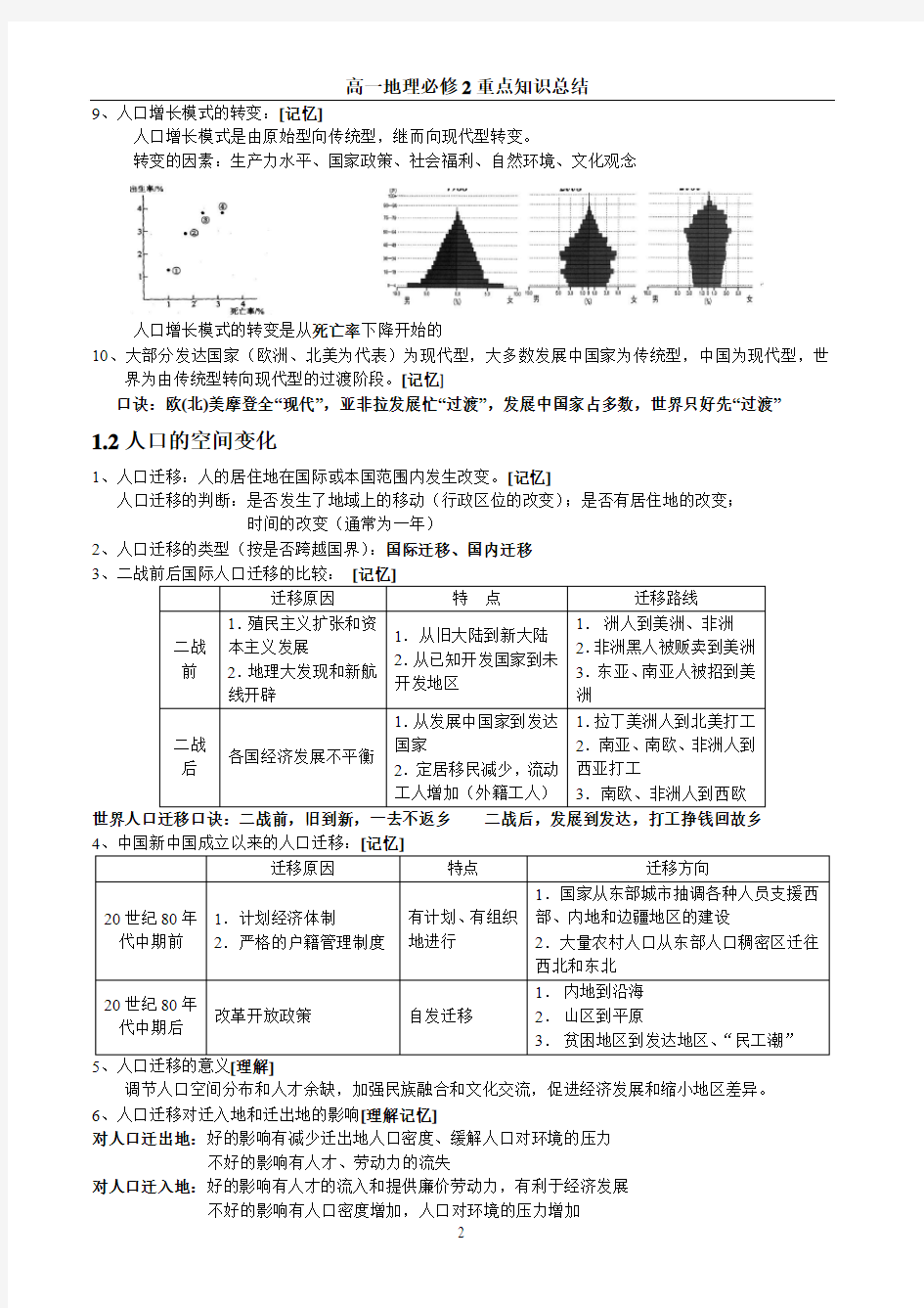 最新新课标人教版高一地理必修二知识点总结已修改