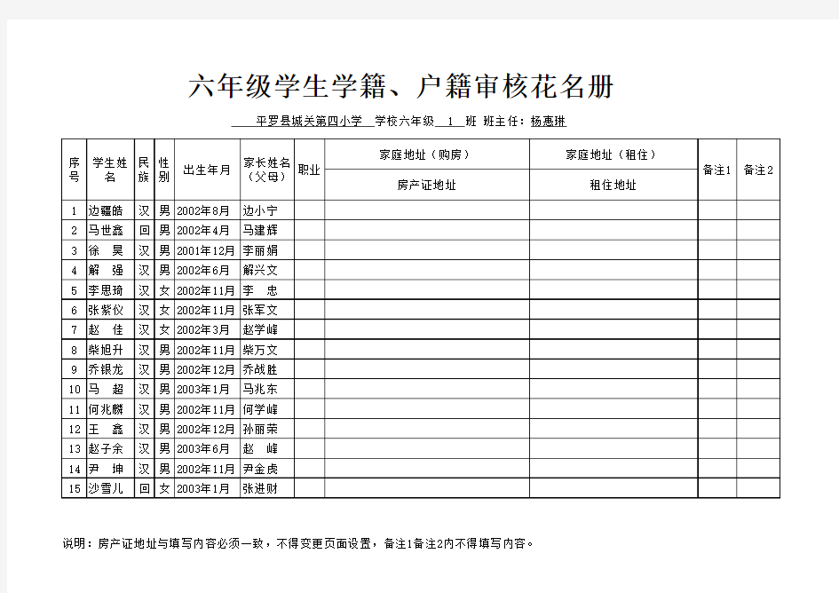 六年级学生学籍、户籍审核花名册