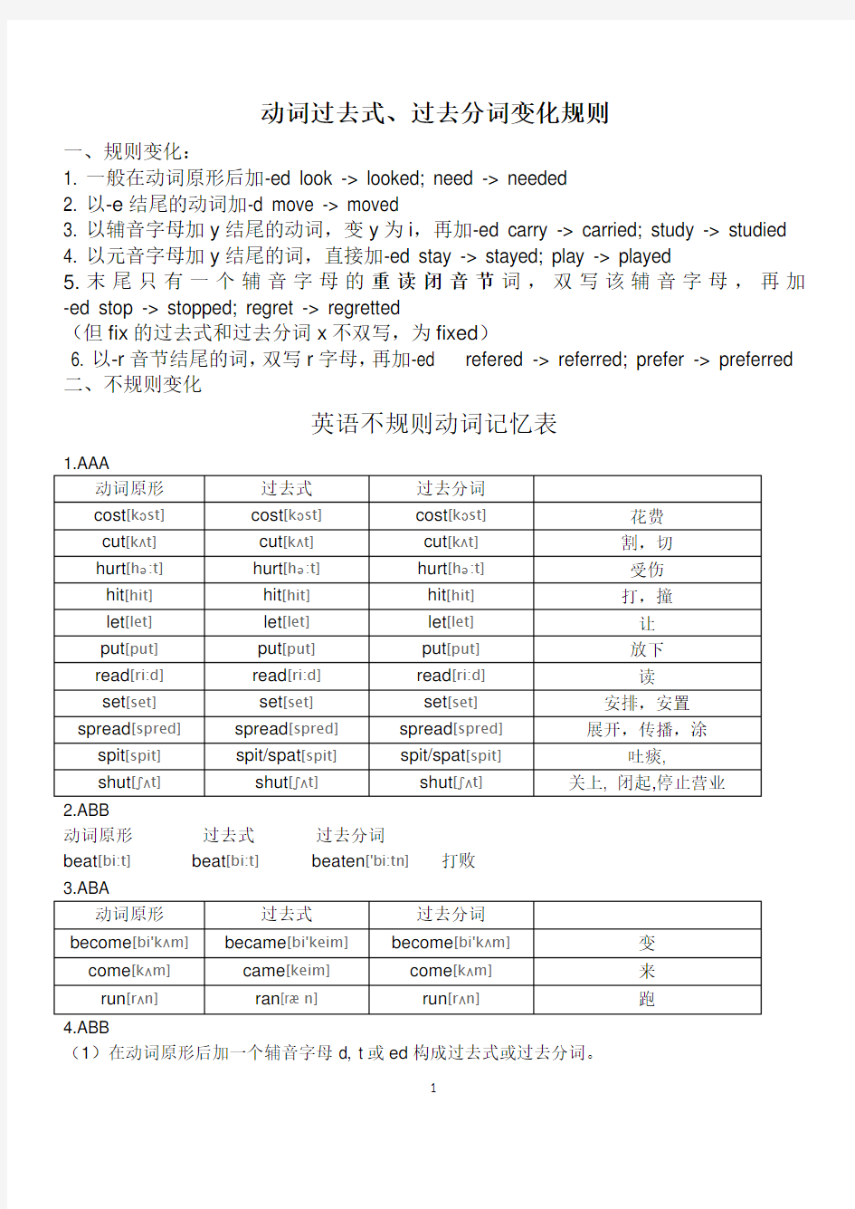 英语动词变化规则表(附音标)