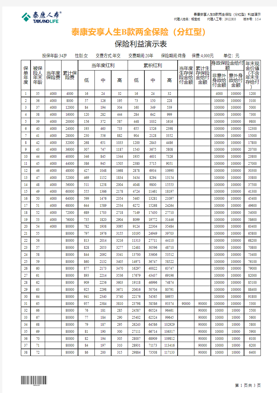 泰康安享人生B款两全保险(分红型)