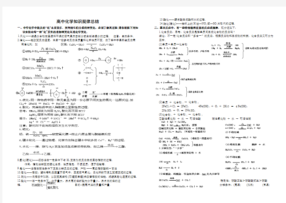 高中化学基础和重点知识点规律总结 人教版