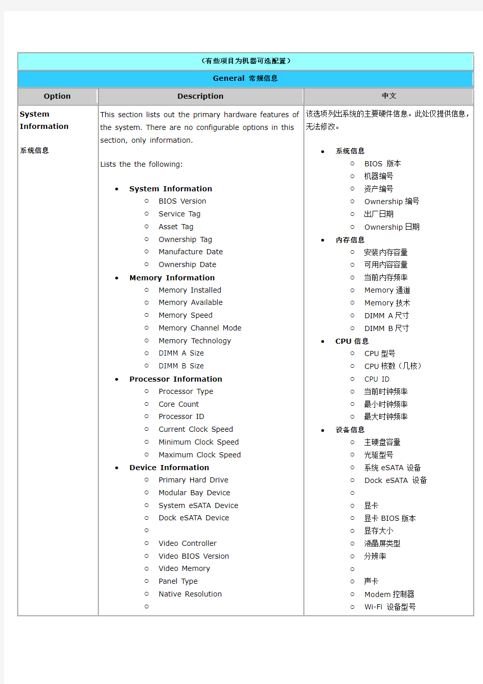 戴尔DELL笔记本最新BIOS 中英文对照表