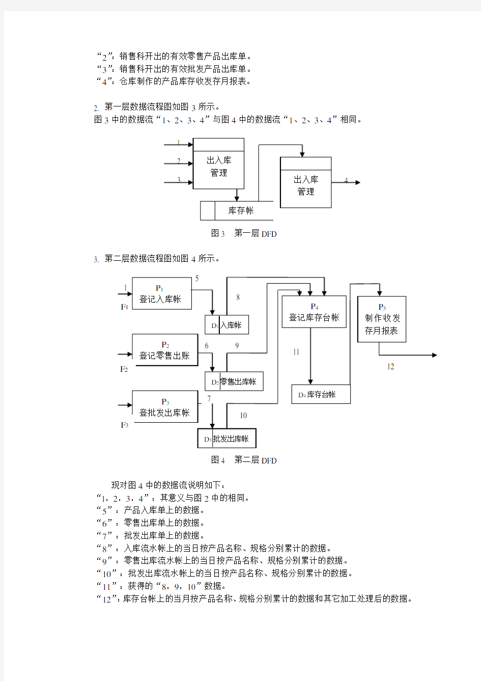 数据字典实例