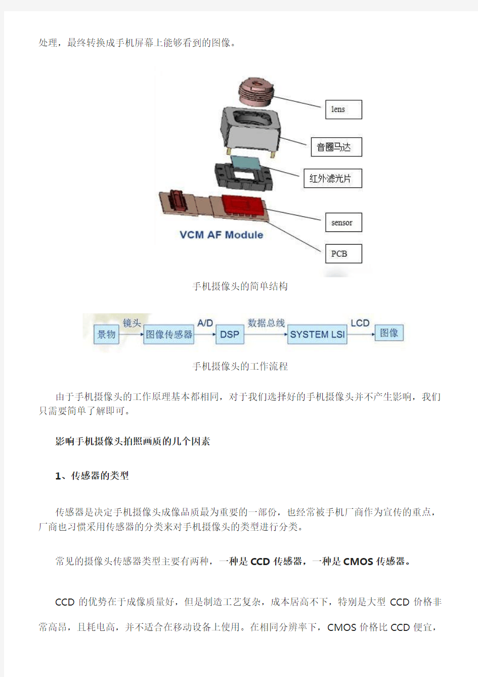 手机拍照内存大学问：摄像头参数解读