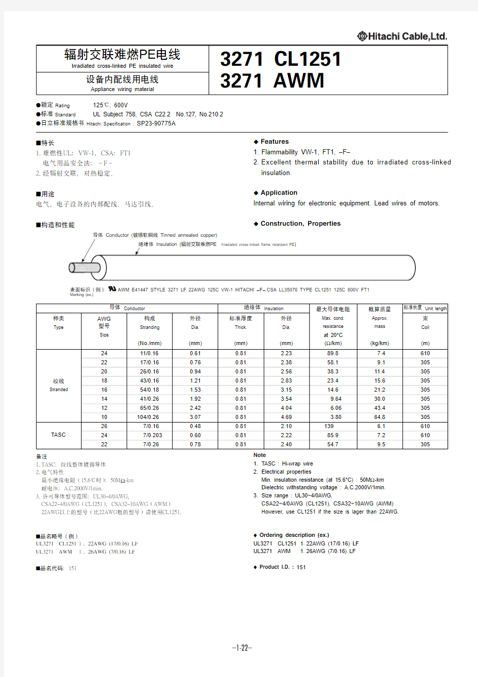 3271 CL1251 辐射交联难燃PE电线 3271 AWM 设备内配线用电线