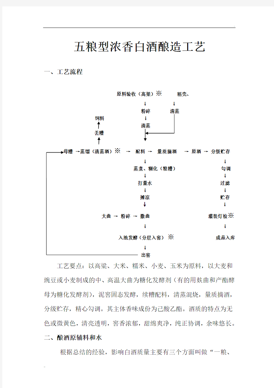 浓香白酒酿造工艺